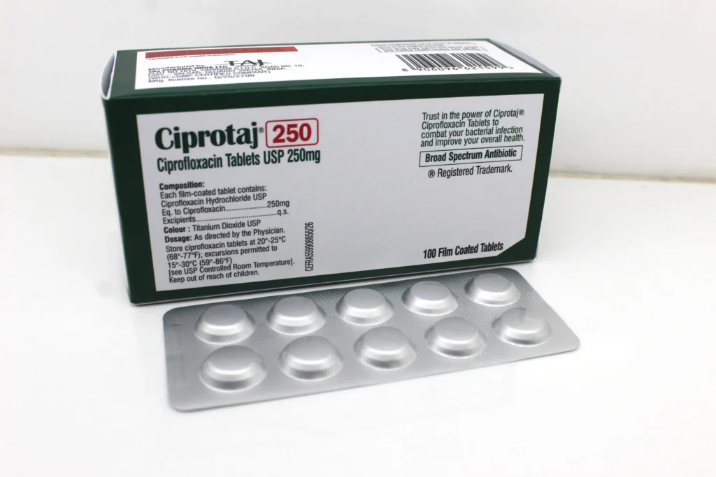 Ciprofloxacin Tablets 250mg Manufacturer Supplier