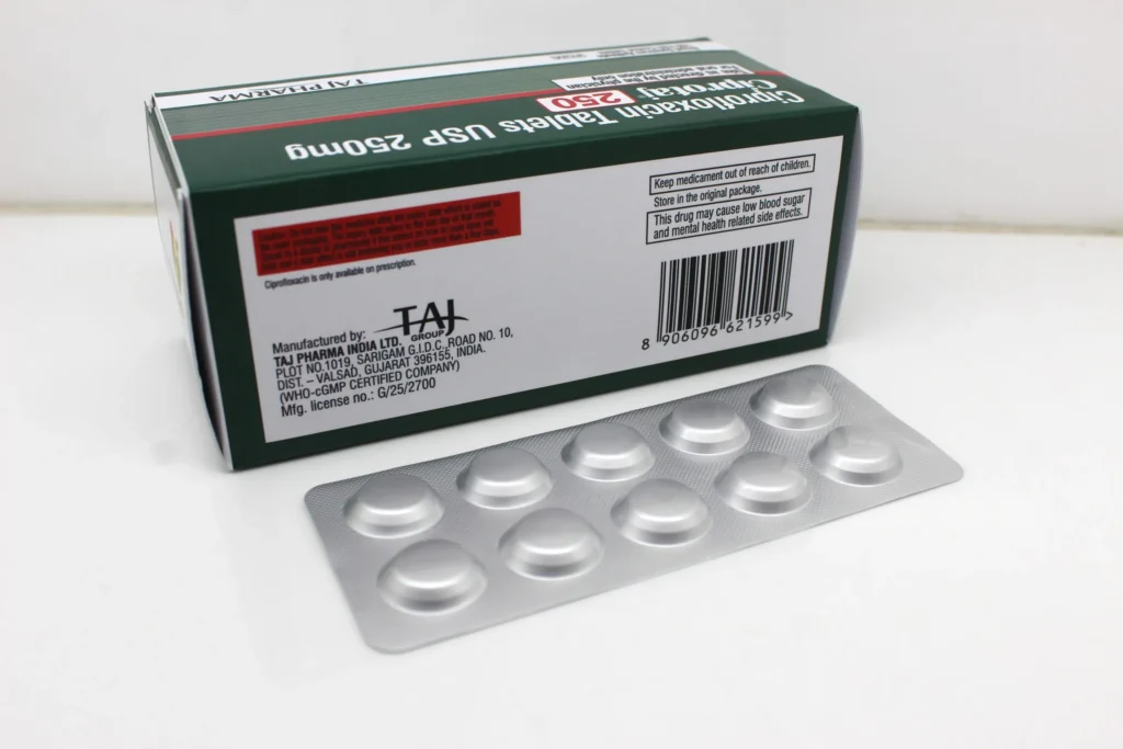 Ciprofloxacin Tablets 250mg Manufacturer Suppliers in India