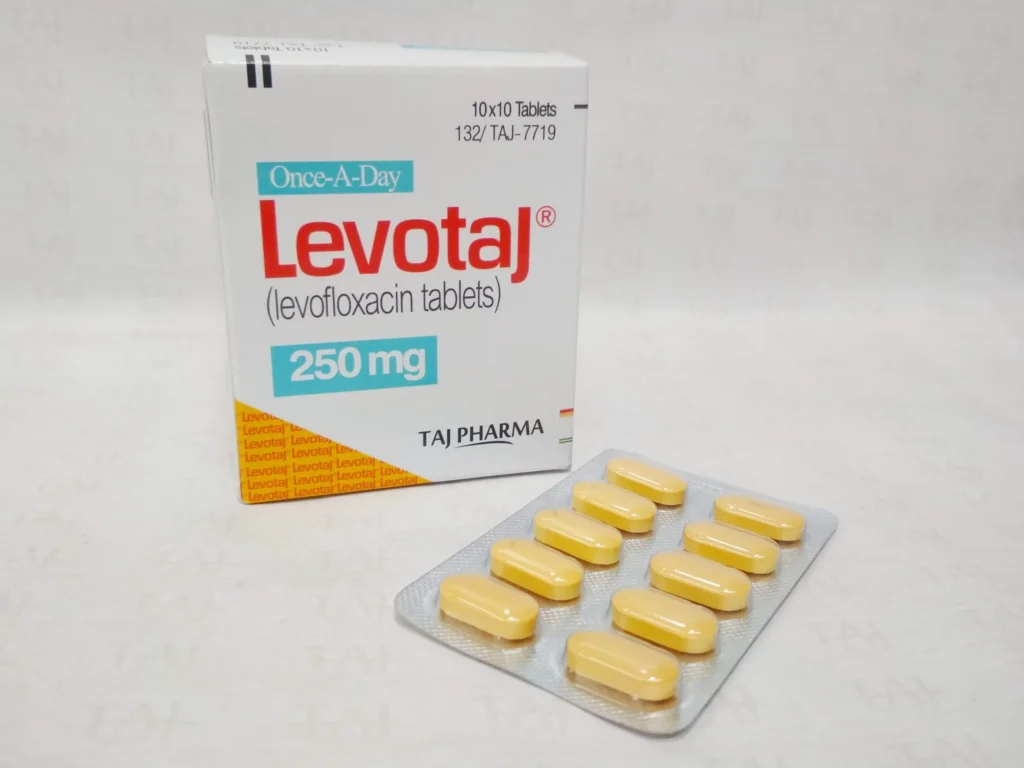 Levofloxacin Tablets 250mg Manufacturers India & Pioneer Exporters