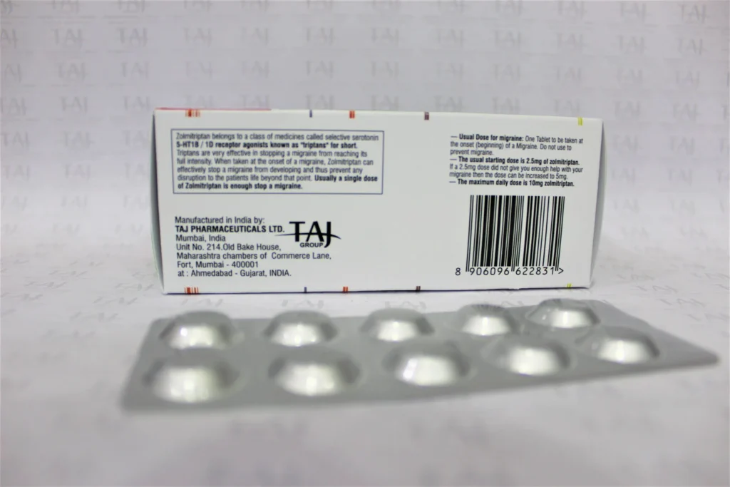 Zolmitriptan Tablets 5mg manufacturing companies