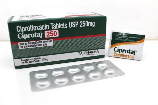 Ciprofloxacin hydrochloride Tablets USP 250mg