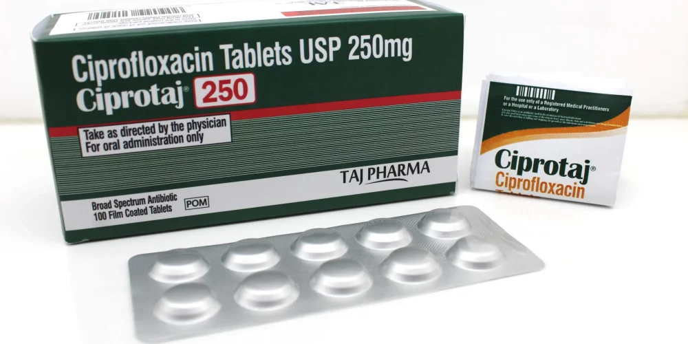 Ciprofloxacin hydrochloride Tablets USP 250mg