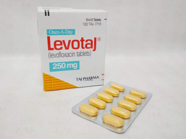 Levofloxacin Tablets 250mg